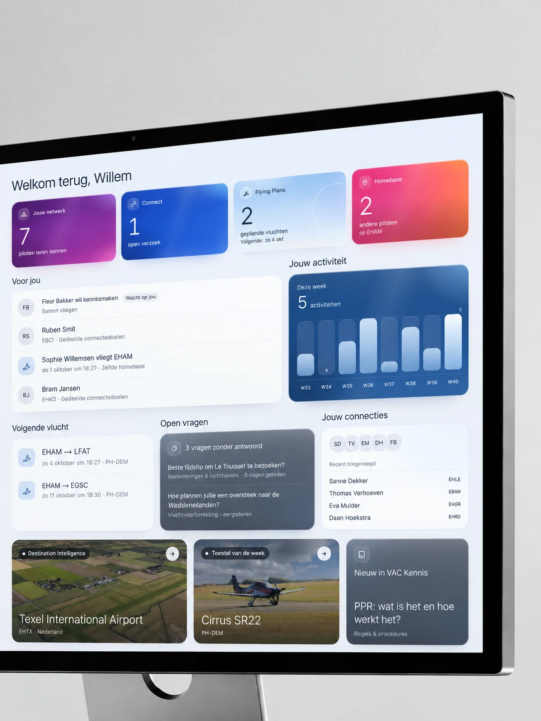 Digital Squadron dashboard, close-up