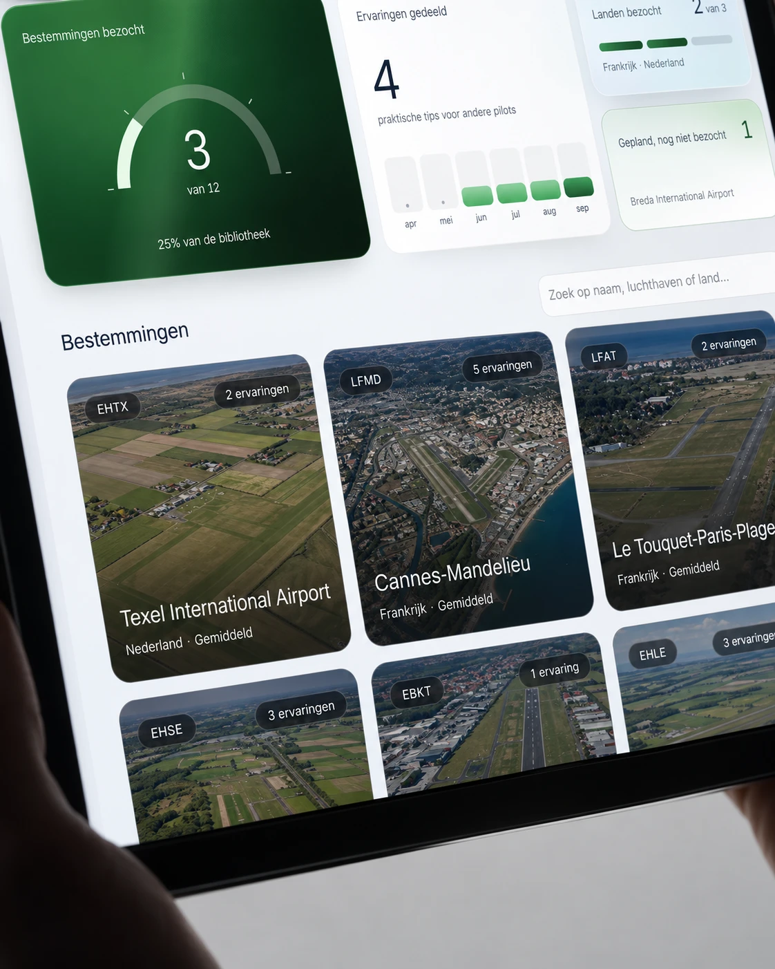 Destination Intelligence, close-up
