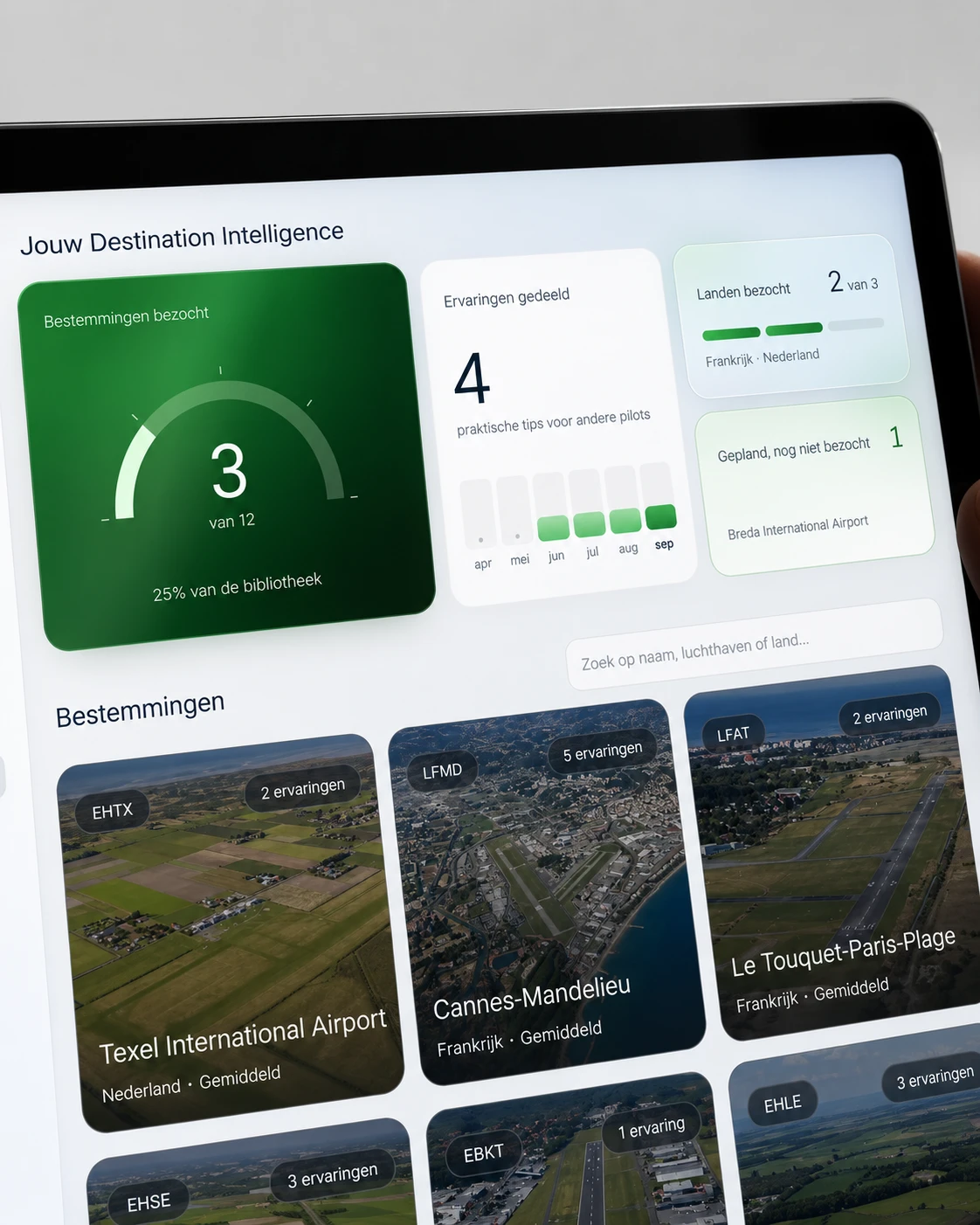 Destination Intelligence met bestemmingen en ervaringen